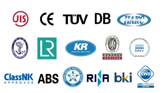 certificate certificate